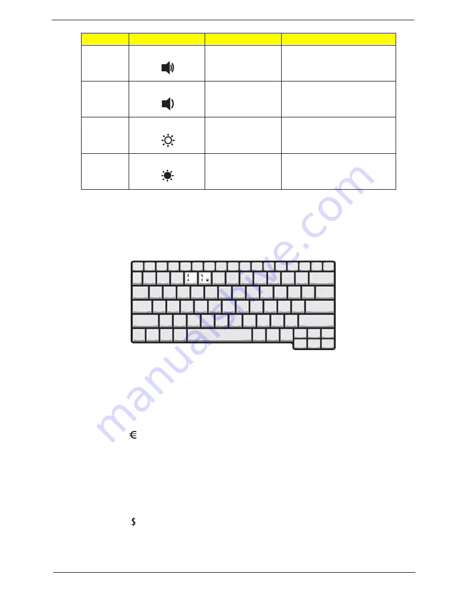 Acer TravelMate 3030 Series Service Manual Download Page 25