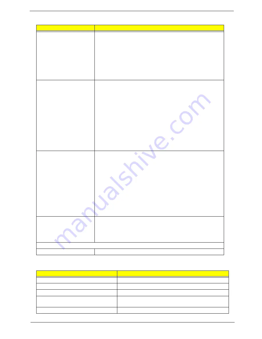 Acer TravelMate 3210Z Series Service Manual Download Page 33