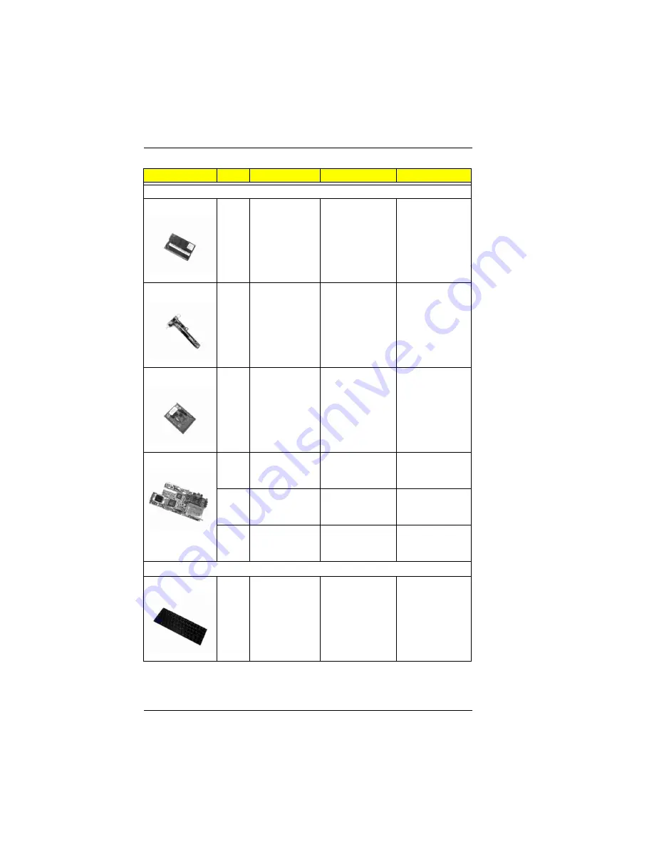 Acer TravelMate 330 Series Service Manual Download Page 108