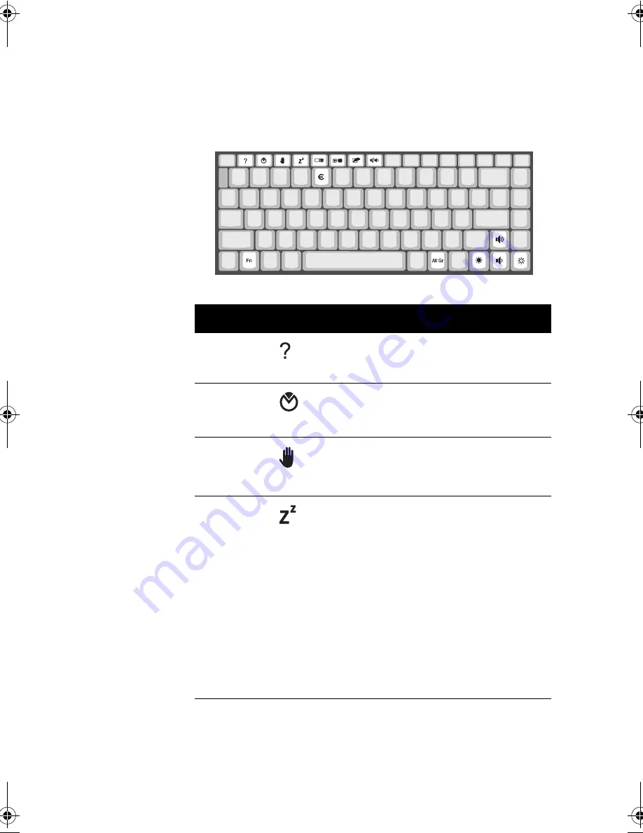 Acer TravelMate 330 Series User Manual Download Page 31