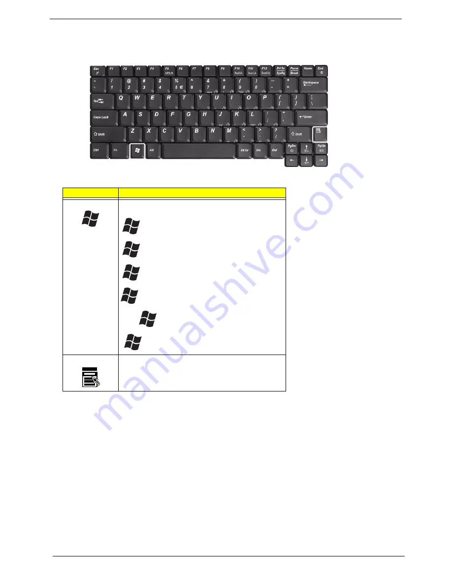 Acer TravelMate 4050 Service Manual Download Page 23