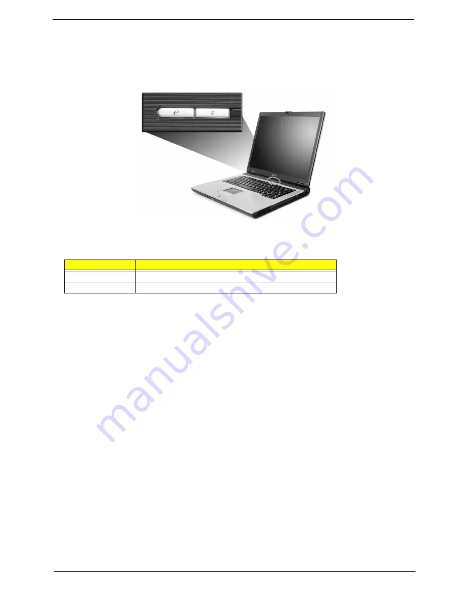 Acer TravelMate 4050 Service Manual Download Page 26