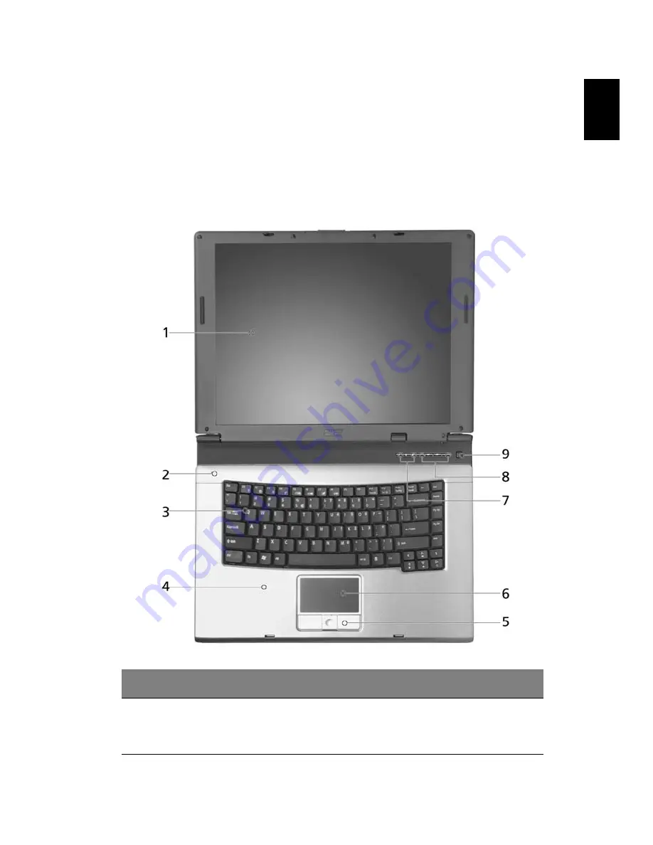 Acer TravelMate 4100 Series (French) Manuel D'Utilisation Download Page 11