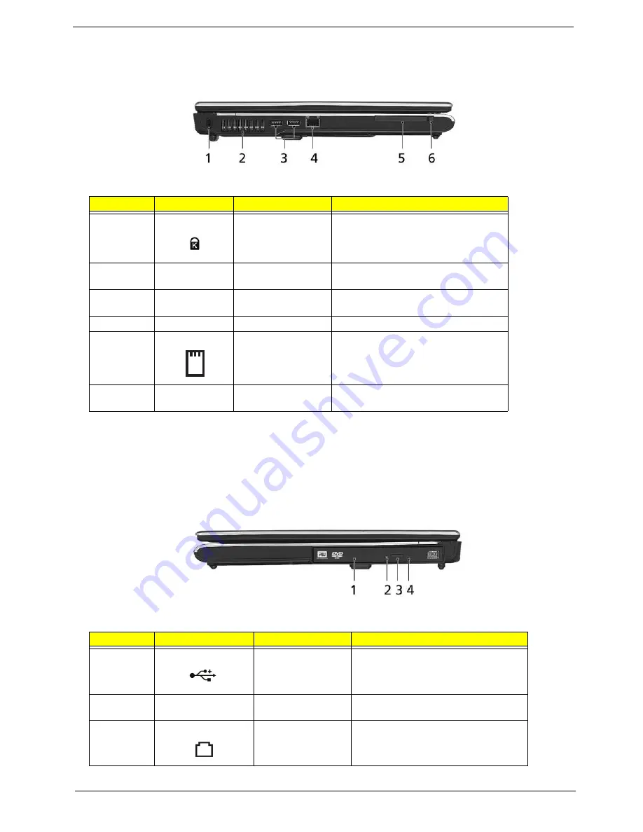 Acer TravelMate 4200 Series Service Manual Download Page 17