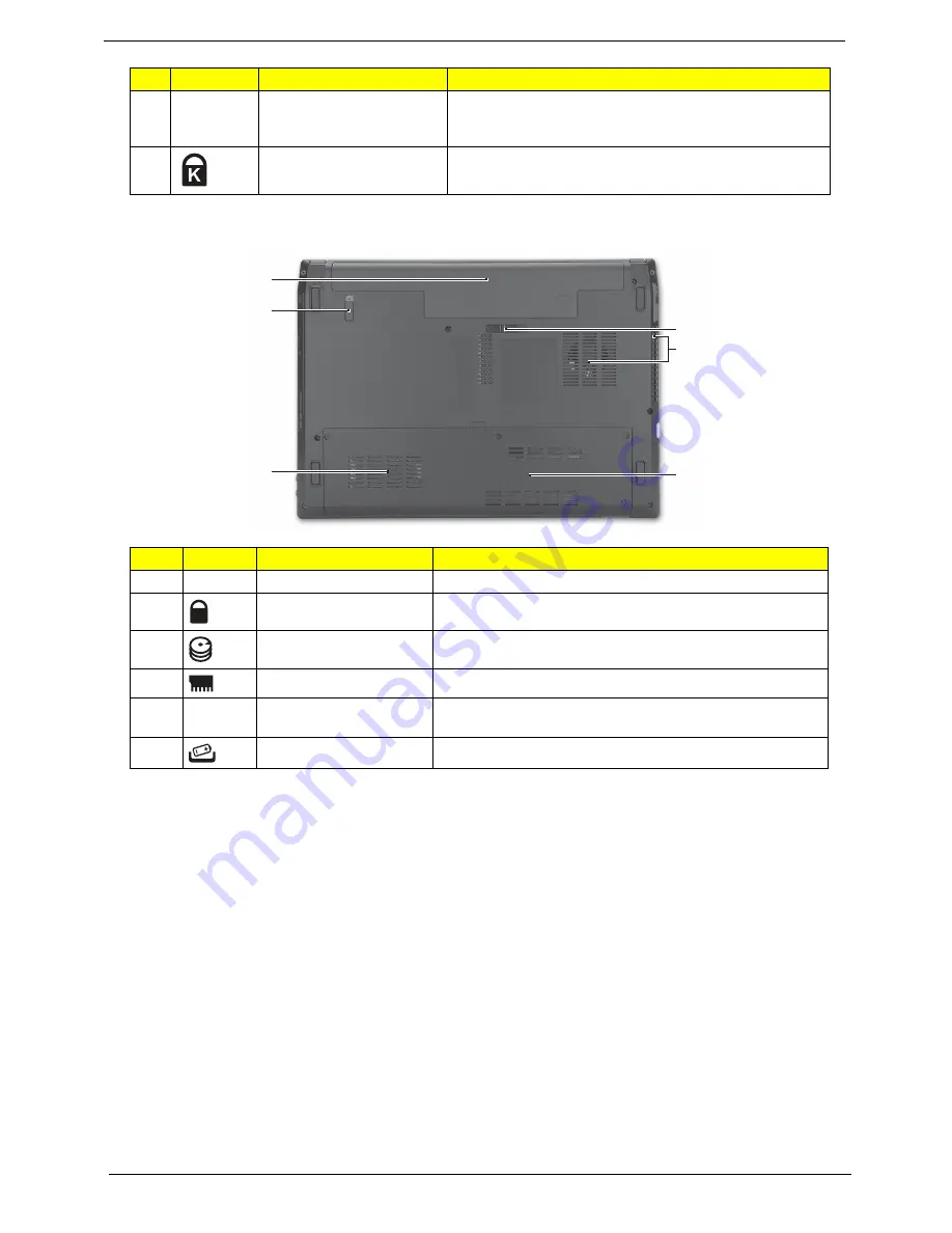 Acer TRAVELMATE 4740 Service Manual Download Page 24