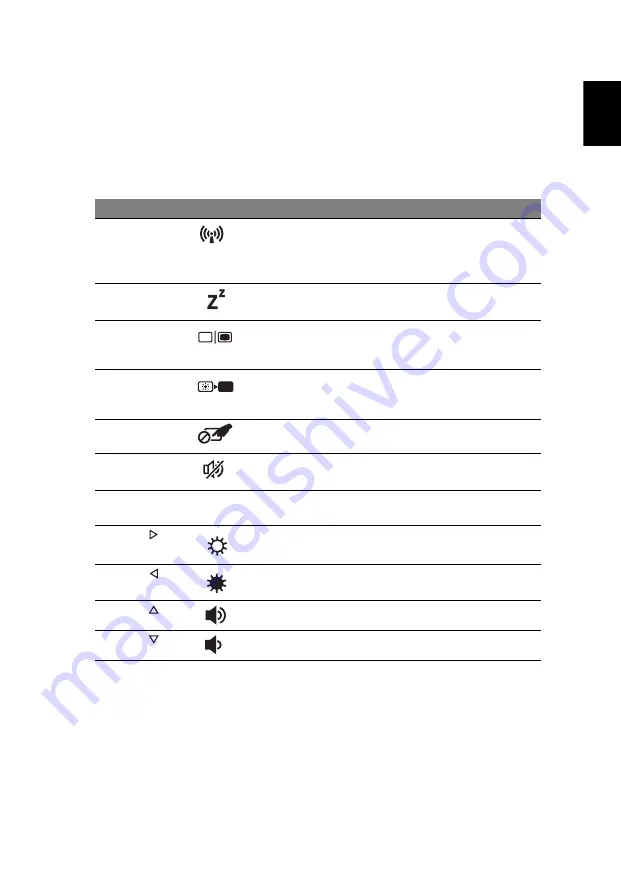 Acer TravelMate 4750 User Manual Download Page 1803