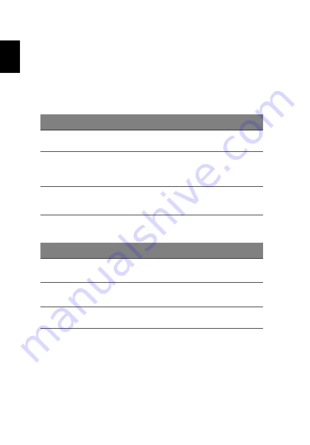 Acer TravelMate 4750 User Manual Download Page 1948