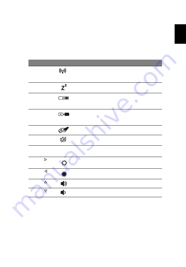 Acer TravelMate 4750 User Manual Download Page 1949