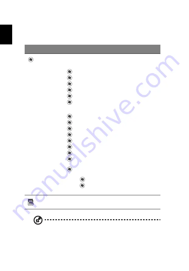 Acer TravelMate 4750 User Manual Download Page 1950