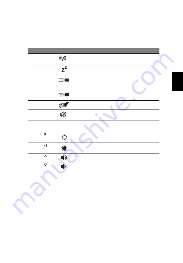 Acer TravelMate 4750 User Manual Download Page 2089