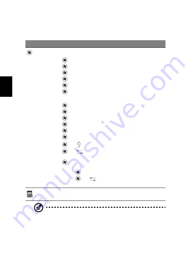 Acer TravelMate 4750 User Manual Download Page 986