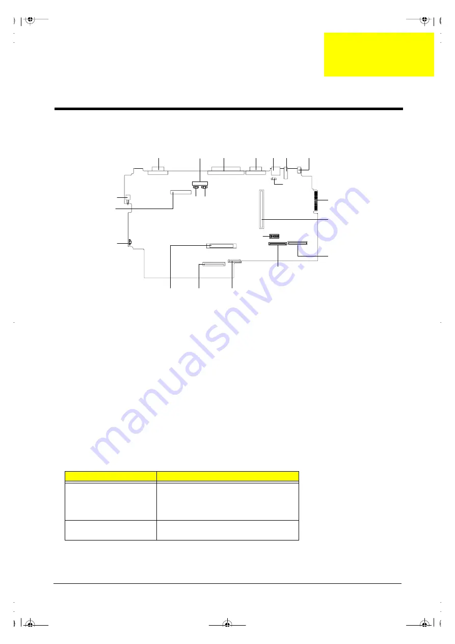 Acer TravelMate 505 Service Manual Download Page 77