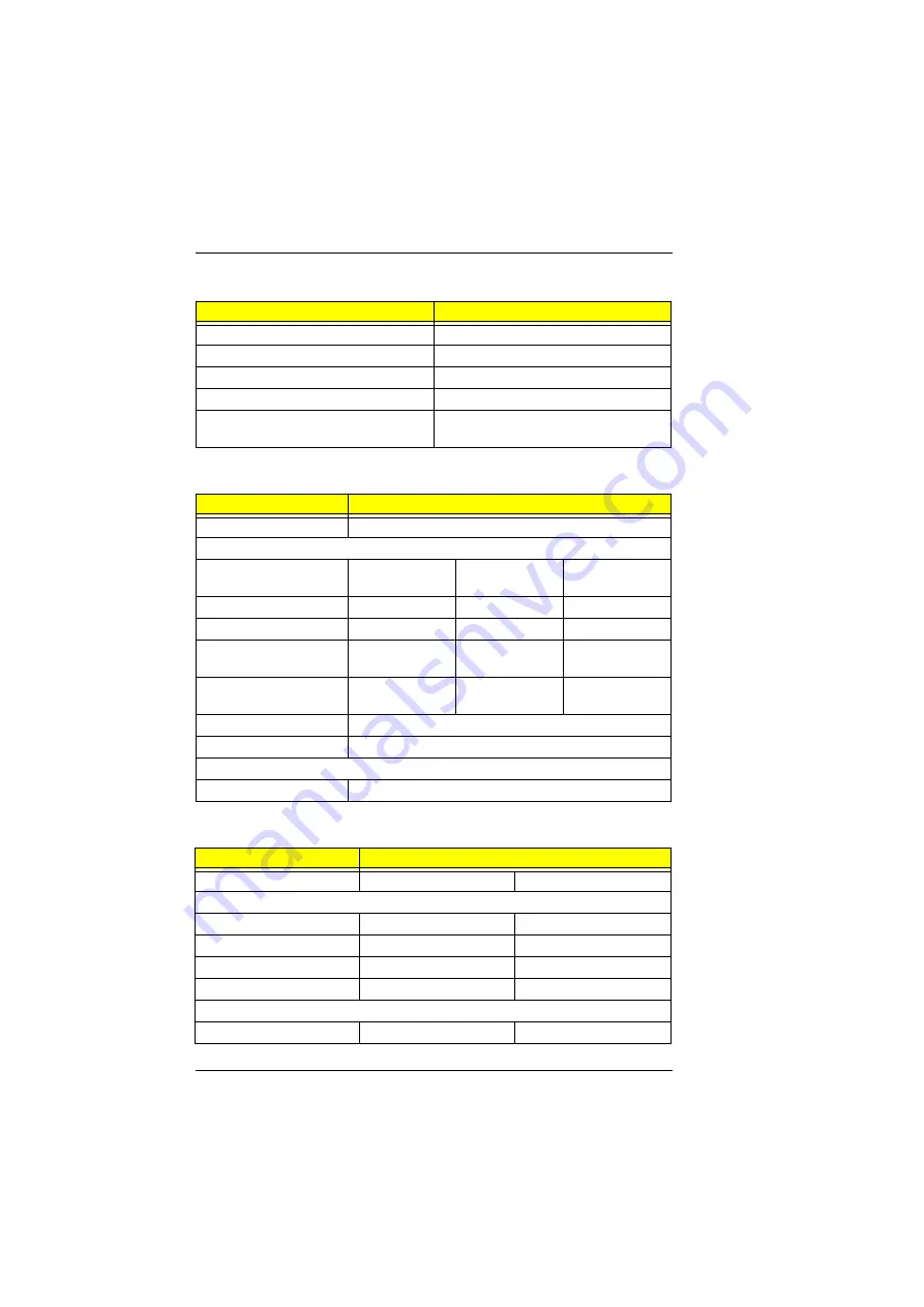 Acer TravelMate 510 Service Manual Download Page 28