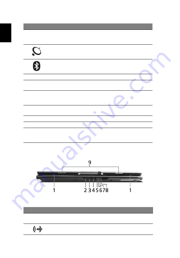 Acer TravelMate 5110 User Manual Download Page 36