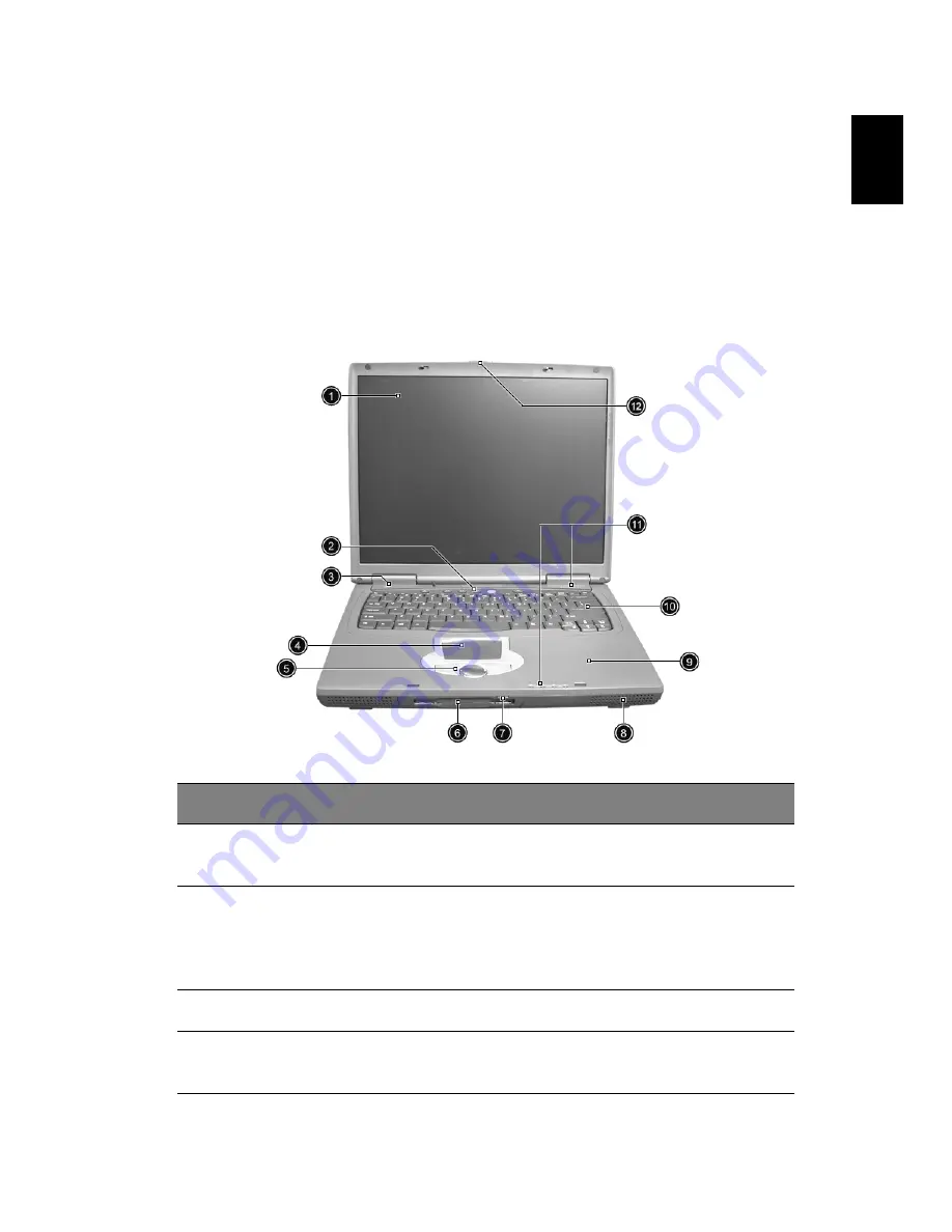 Acer TravelMate 530 User Manual Download Page 11