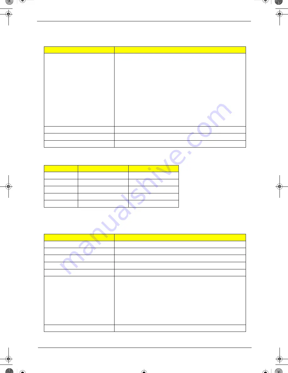 Acer TravelMate 5310 Series Service Manual Download Page 39