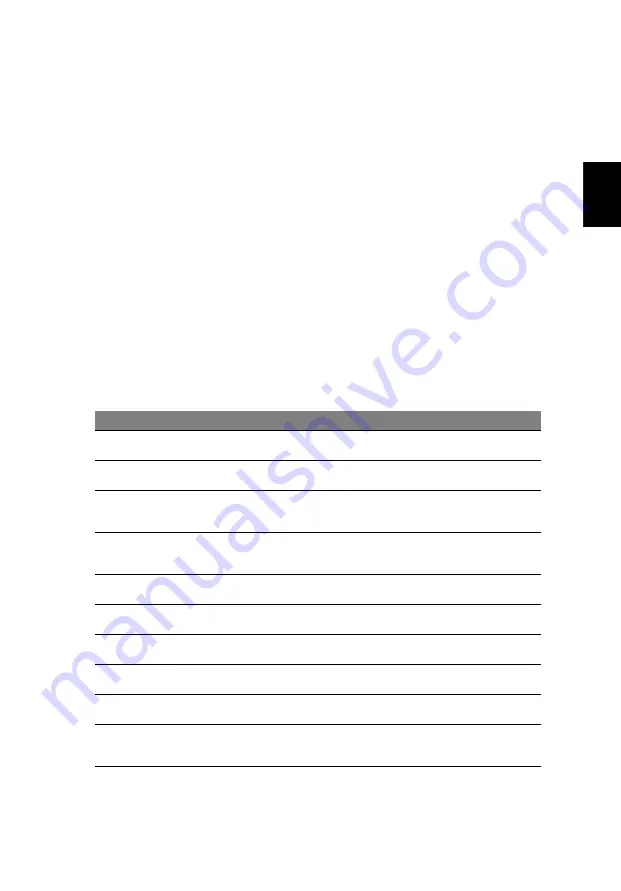 Acer TravelMate 5335 User Manual Download Page 367