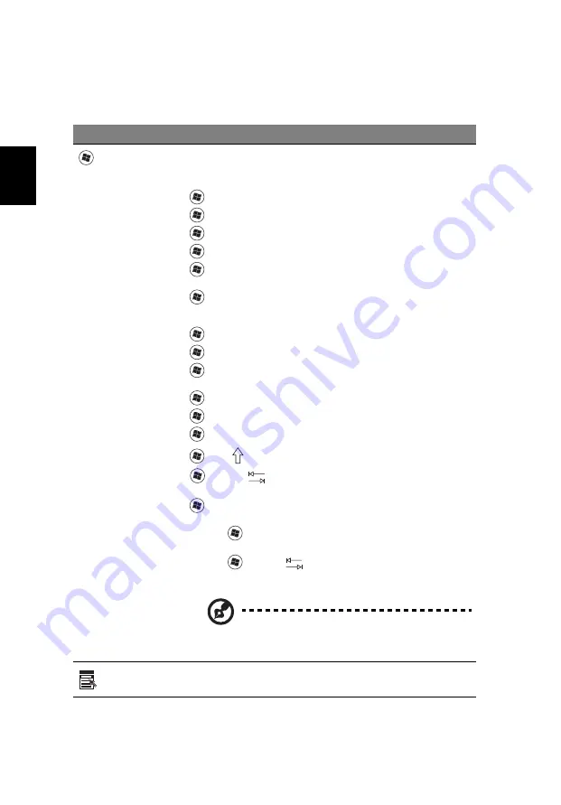 Acer TravelMate 5335 User Manual Download Page 692