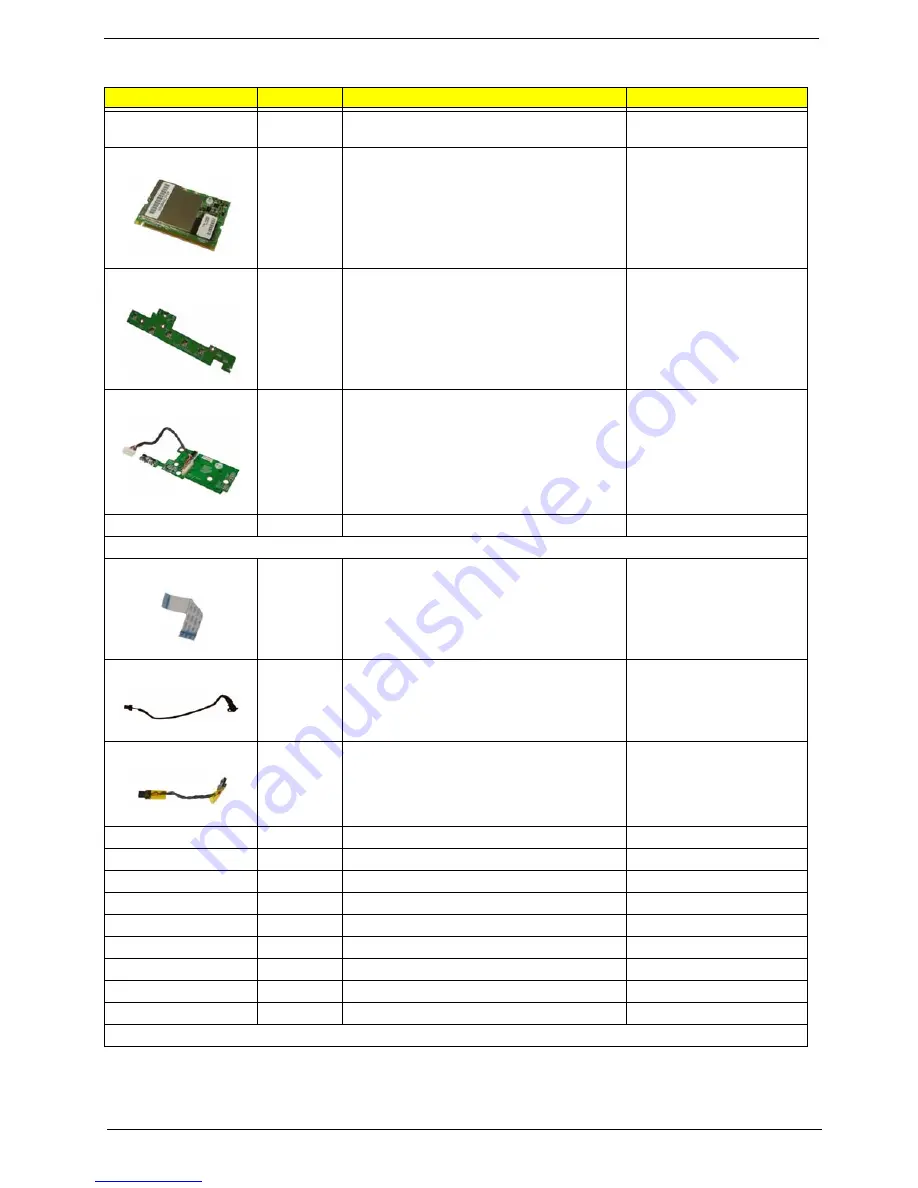 Acer TravelMate 6000 Service Manual Download Page 93