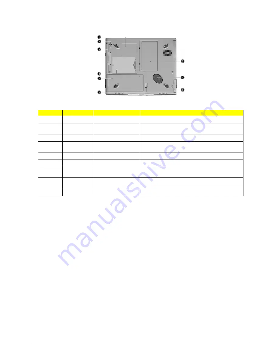 Acer TravelMate 610 series Service Manual Download Page 20