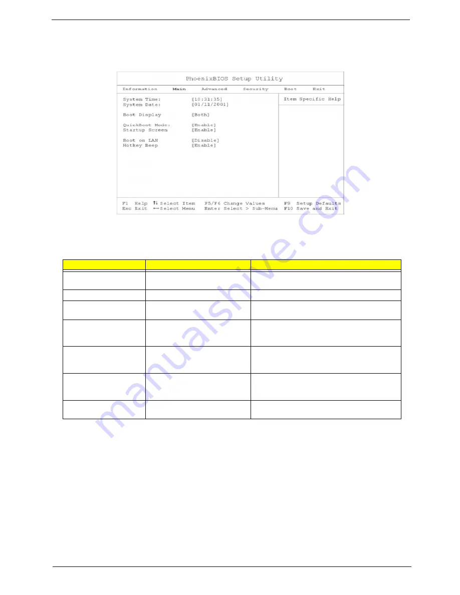 Acer TravelMate 610 series Service Manual Download Page 39