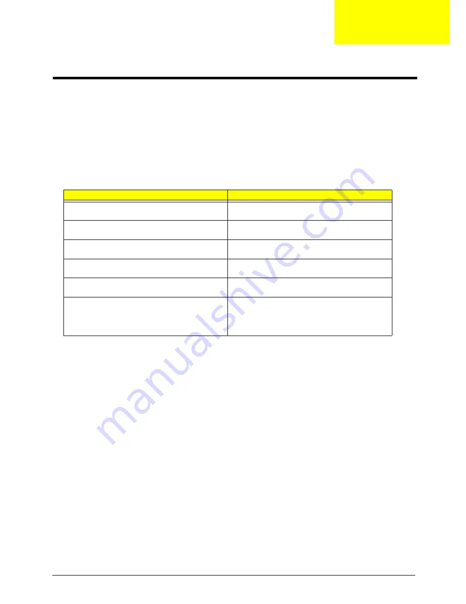 Acer TravelMate 610 series Service Manual Download Page 83