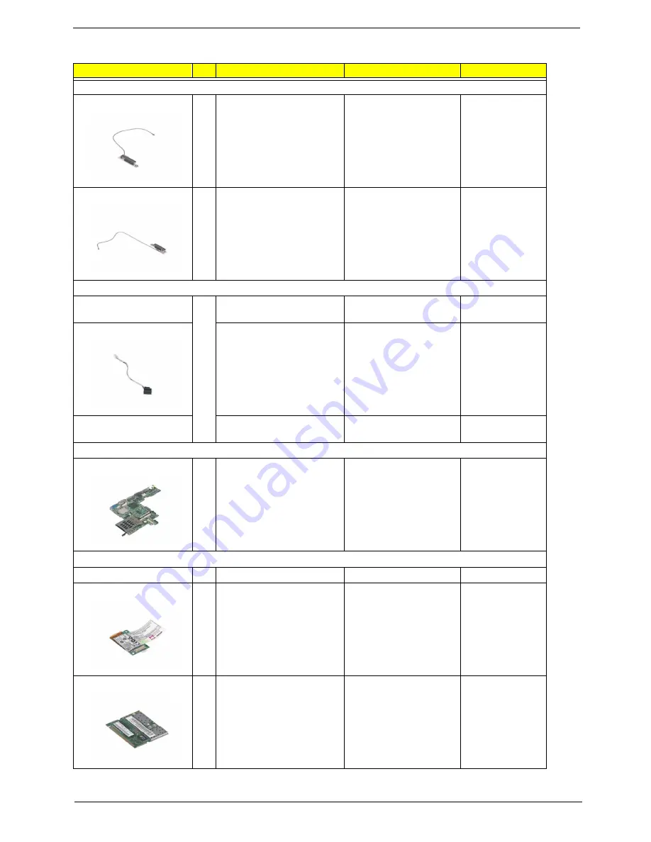 Acer TravelMate 610 series Service Manual Download Page 111