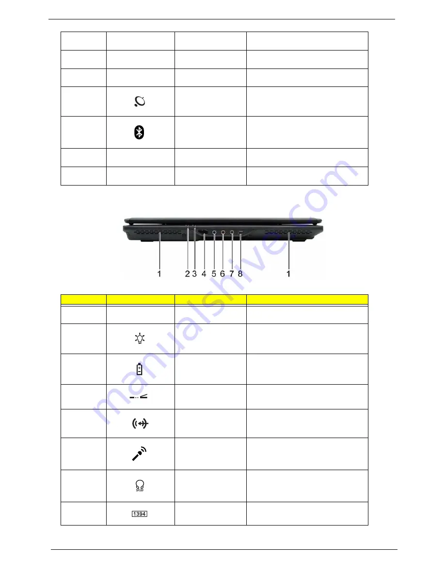 Acer TravelMate 6291 Service Manual Download Page 14