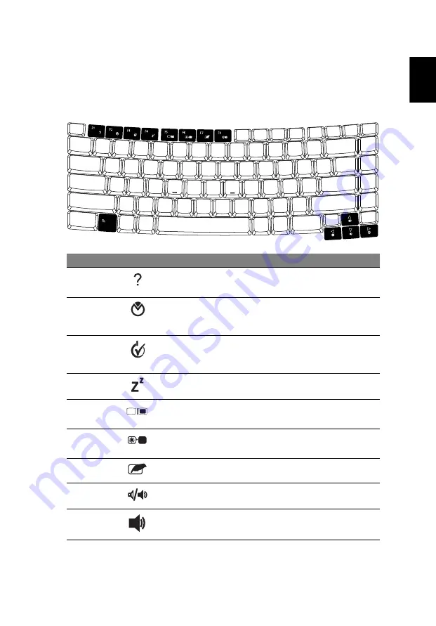 Acer TravelMate 6452 User Manual Download Page 51