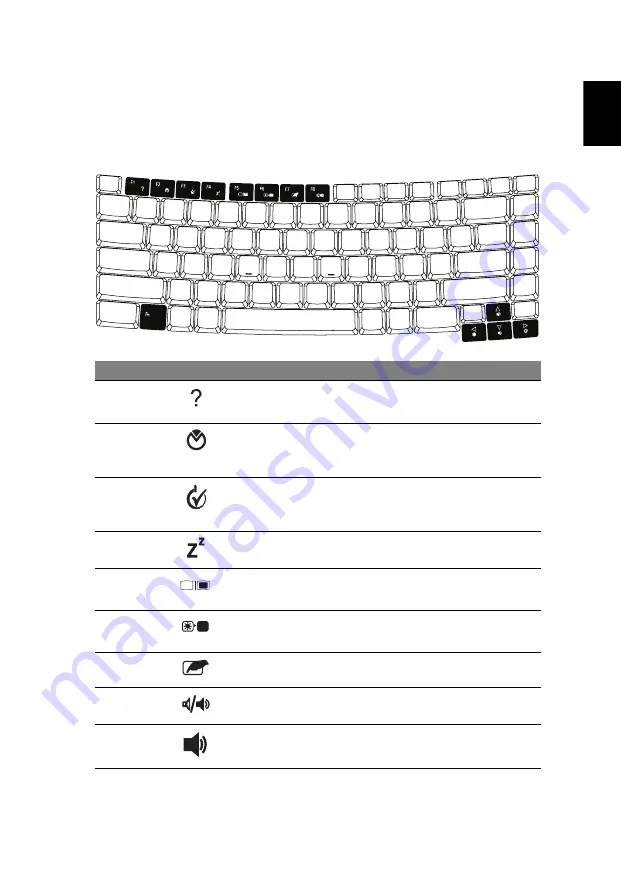 Acer TravelMate 6592 Series User Manual Download Page 49