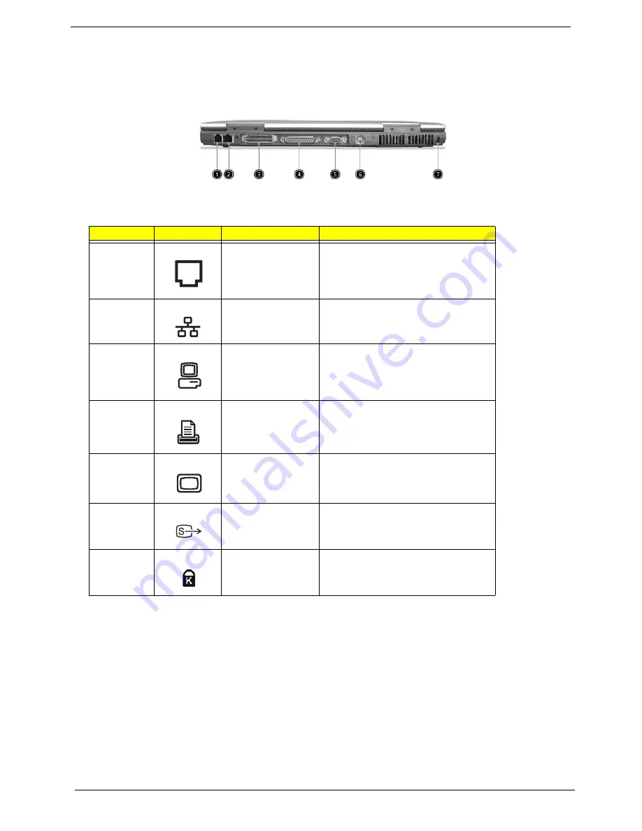 Acer TravelMate 660 series Service Manual Download Page 18