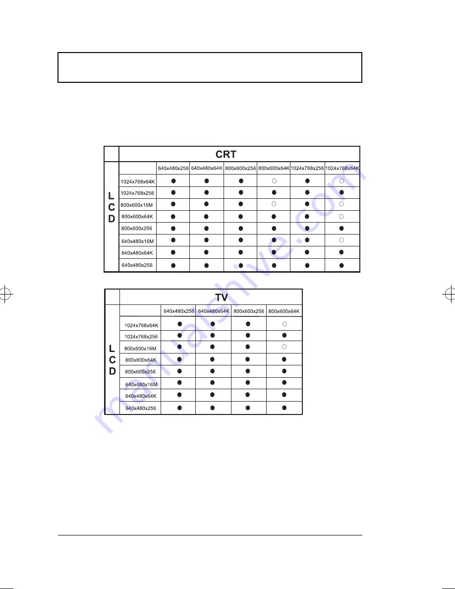 Acer TravelMate 720 User Manual Download Page 66