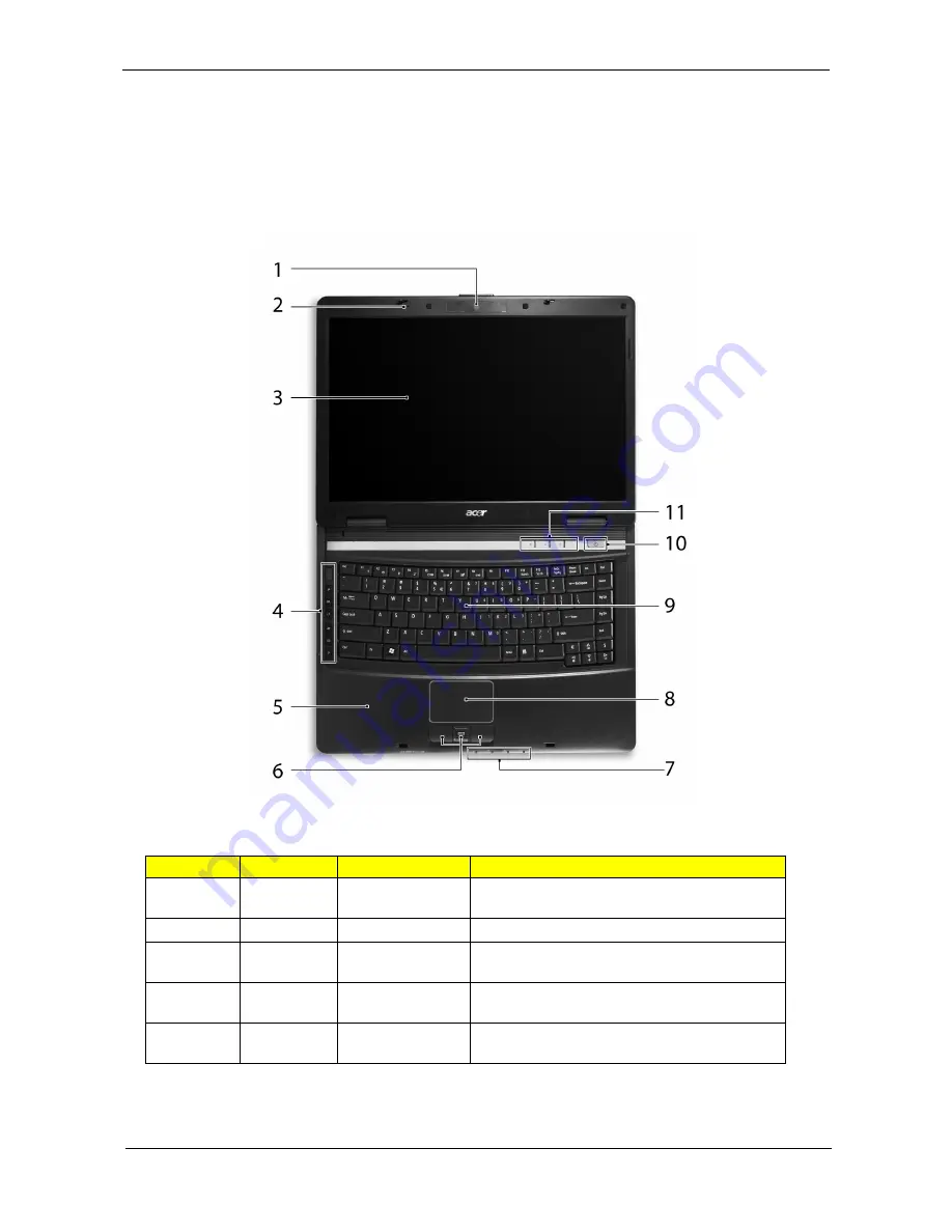 Acer TravelMate 7220 Series Service Manual Download Page 15