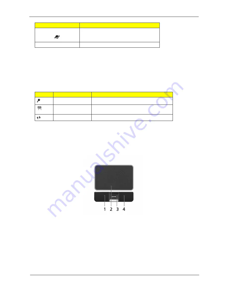 Acer TravelMate 7220 Series Service Manual Download Page 21