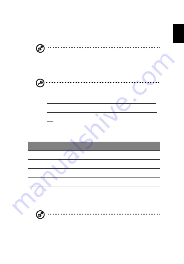 Acer TravelMate 7750 User Manual Download Page 64