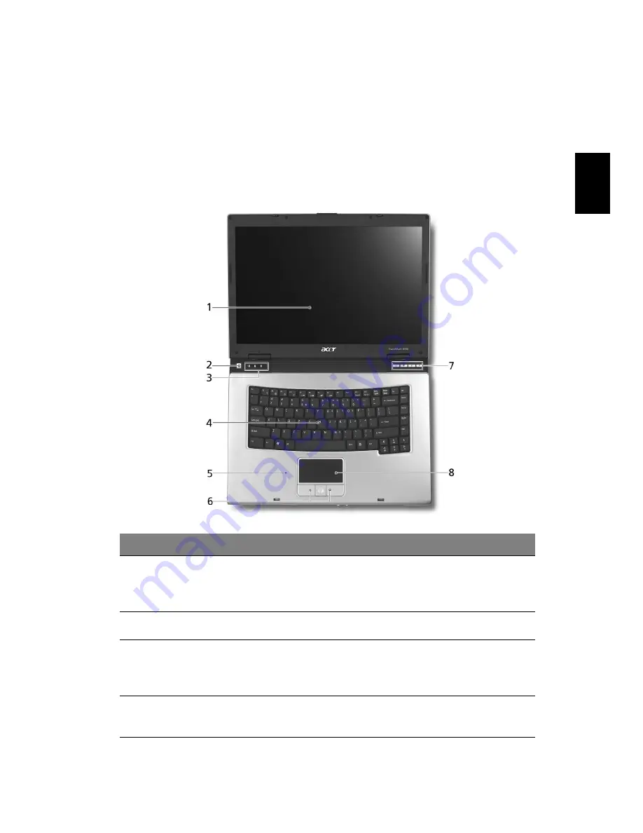 Acer TravelMate 8100 (Portuguese) Manual Do Utilizador Download Page 11