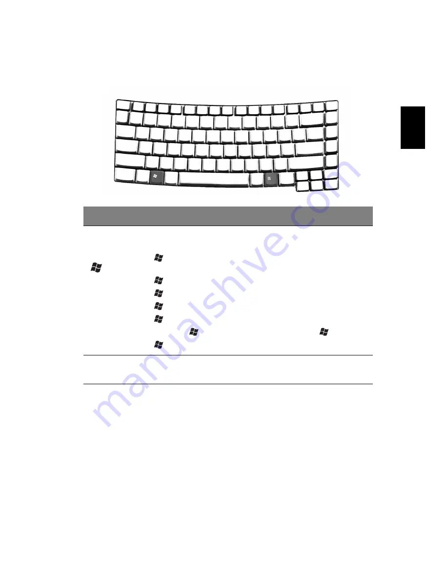 Acer TravelMate 8100 (Portuguese) Manual Do Utilizador Download Page 25