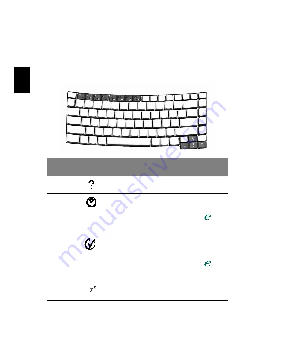 Acer TravelMate 8100 (Portuguese) Manual Do Utilizador Download Page 26