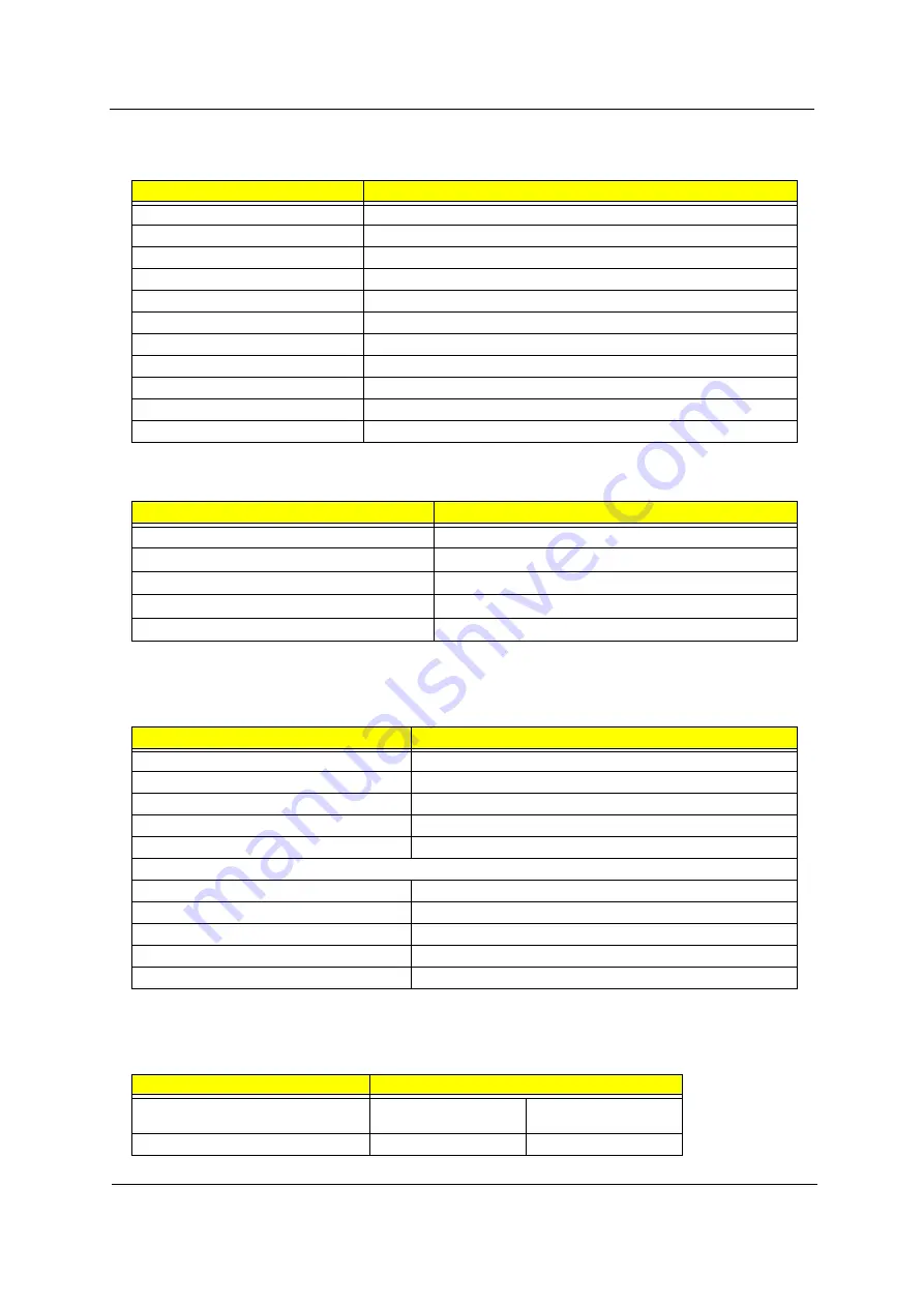 Acer TravelMate 8100 Service Manual Download Page 35