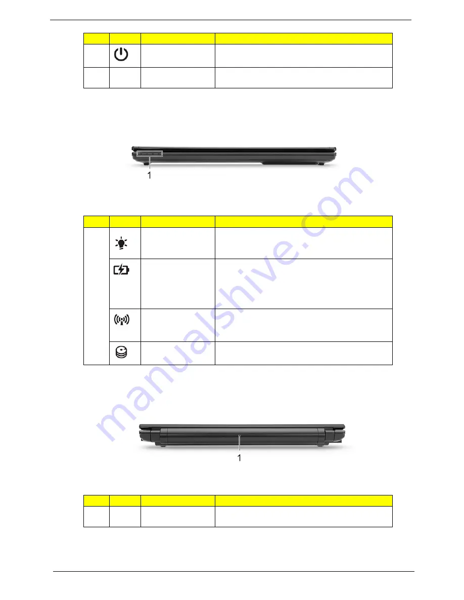 Acer TRAVELMATE 8172 Service Manual Download Page 18