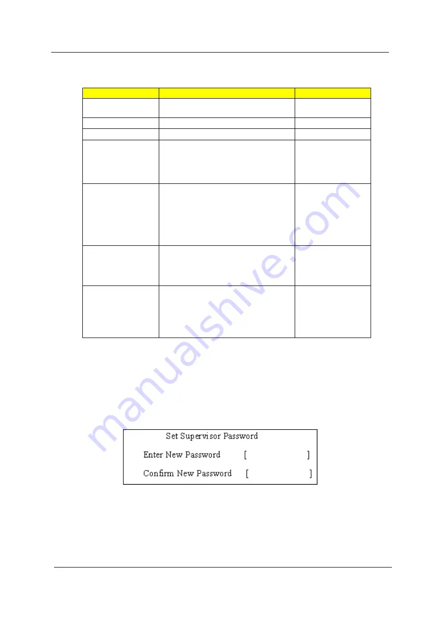 Acer TravelMate 8331 Series Service Manual Download Page 46