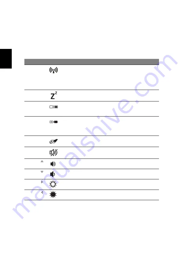 Acer TravelMate 8372G Manual Download Page 190