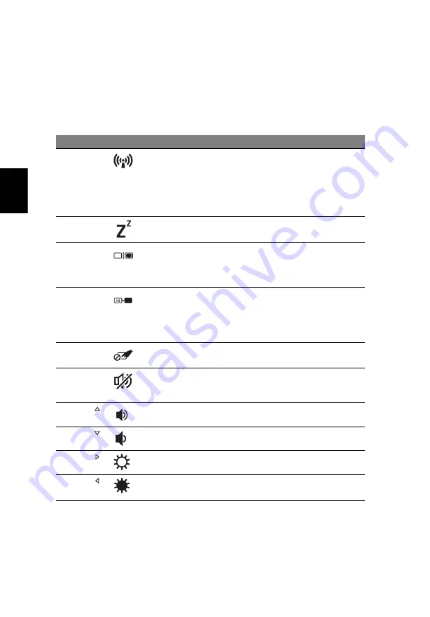 Acer TravelMate 8572 Quick Manual Download Page 70