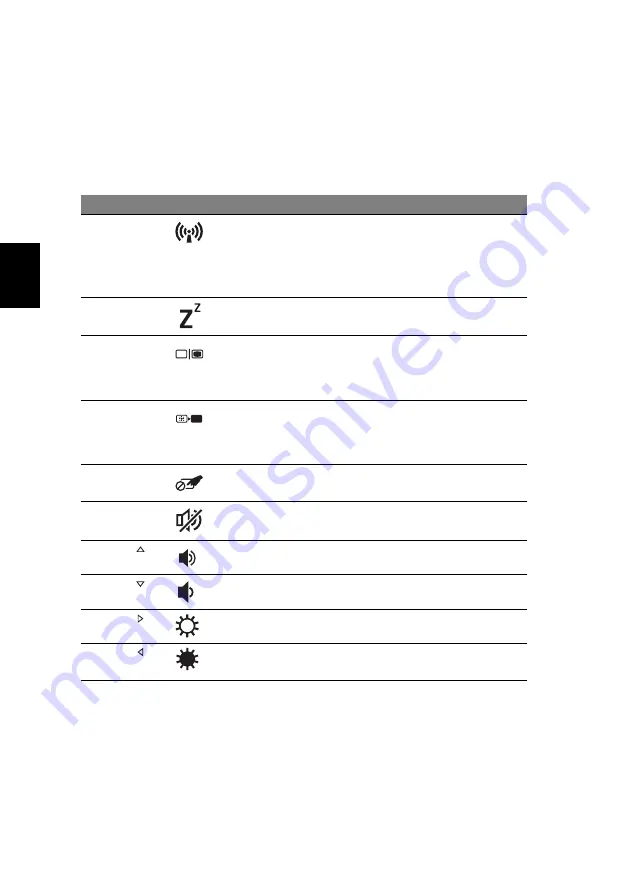 Acer TravelMate 8572 Quick Manual Download Page 110