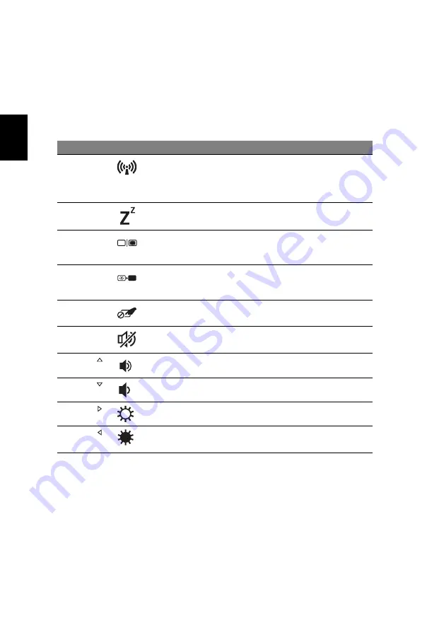 Acer TravelMate 8572 Quick Manual Download Page 170