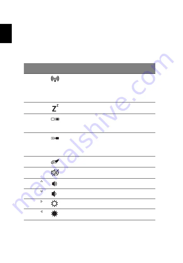 Acer TravelMate 8572 Quick Manual Download Page 240