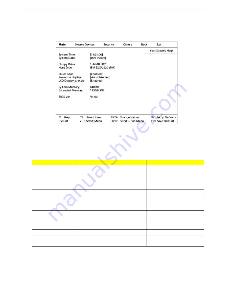 Acer TravelMate alpha-550 Service Manual Download Page 46