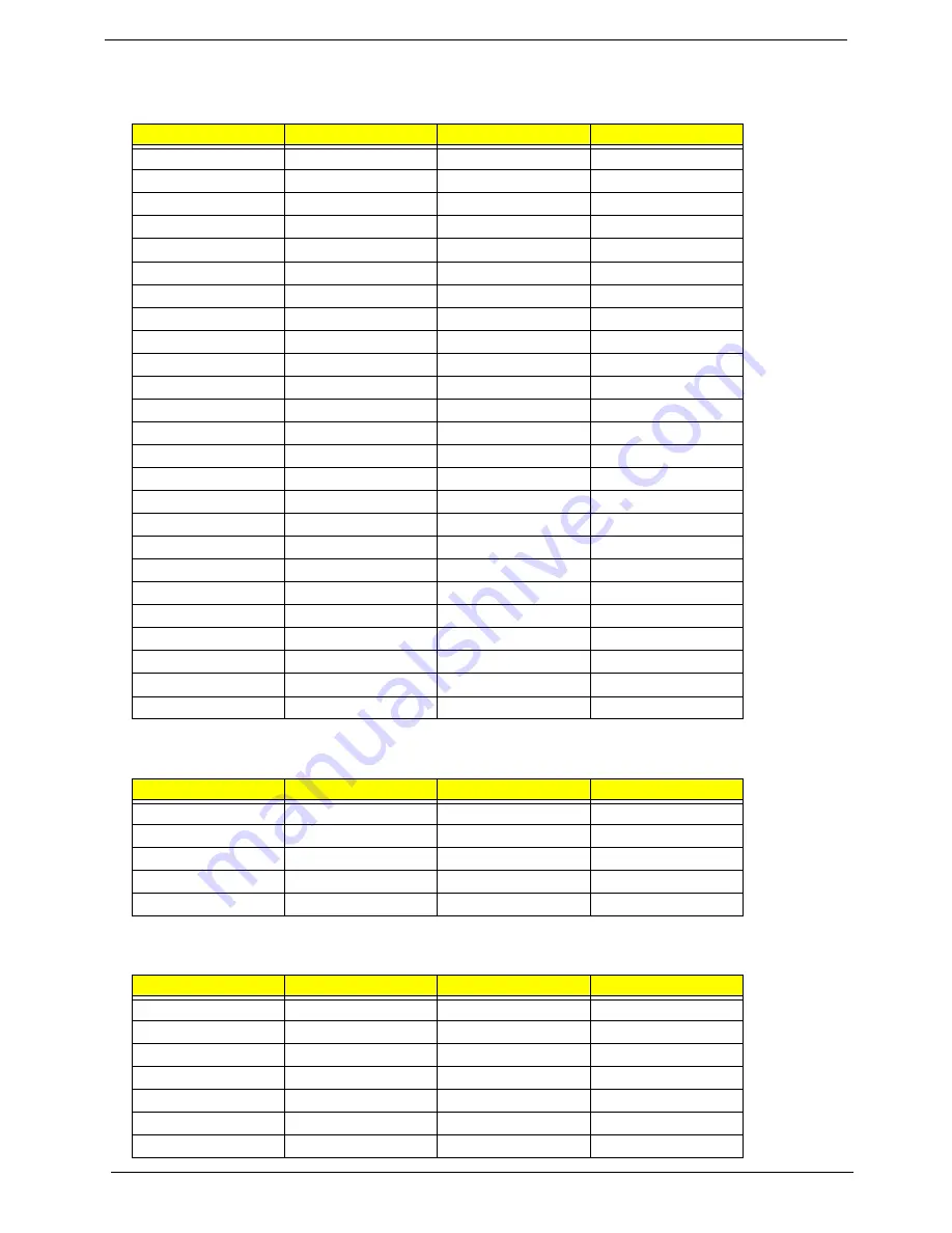 Acer TravelMate alpha-550 Service Manual Download Page 98