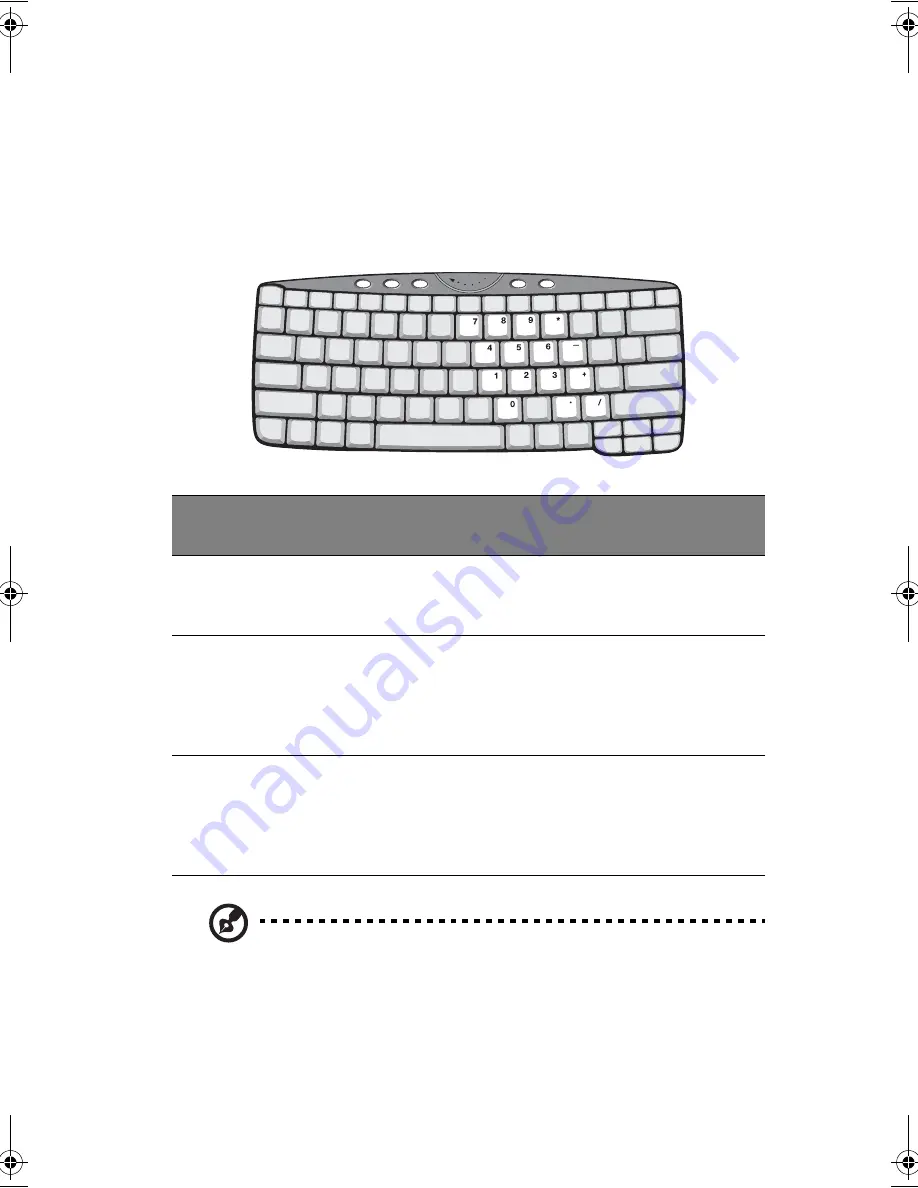 Acer TravelMate C100-Series (German) Benutzerhandbuch Download Page 33