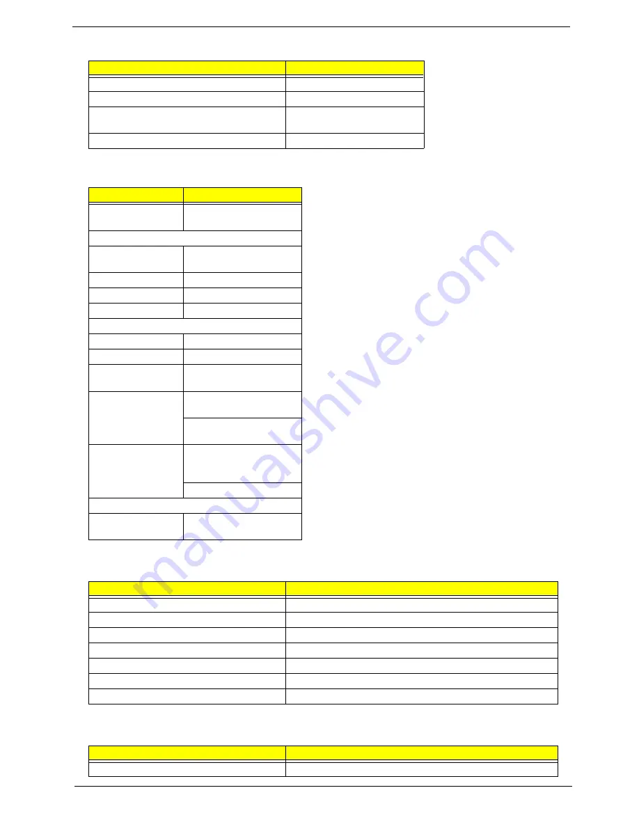 Acer TravelMate C200 Series Service Manual Download Page 33